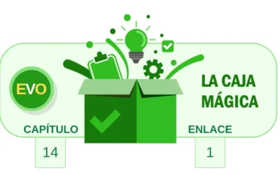 Protegido: EL APARTADO 11 Y MÁS PEDIDOS EJEMPLO