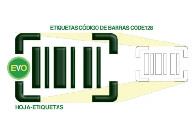 Protegido: HOJA ETIQUETAS